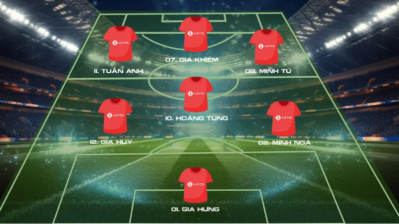 Toàn cảnh vòng đấu và nhịp độ cạnh tranh để giành vé ra mắt chính thức