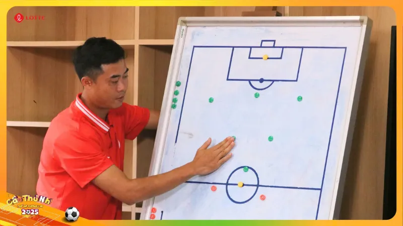 Đào Tạo Bóng Đá Trẻ Việt Nam: Xu Hướng Mới Và Bứt Tốc